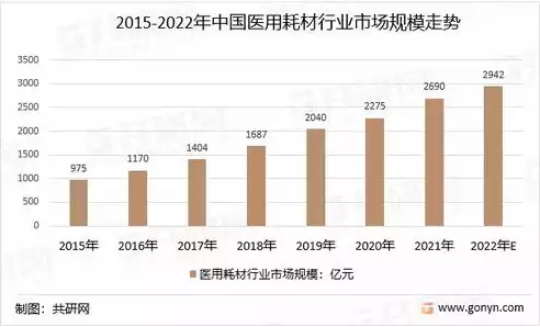 行业类型主要有( )，行业类型主要有，我国主要行业类型概览，引领经济繁荣的多元化发展格局