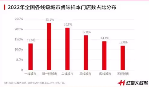 行业类型主要有( )，行业类型主要有，我国主要行业类型概览，引领经济繁荣的多元化发展格局