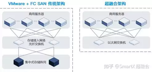 全方位解析，如何选择优质的网站建设服务商，助力企业品牌腾飞，网站建设服务商是干嘛的