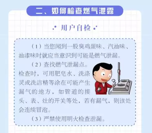 应用安全自查情况怎么写的，应用安全自查情况怎么写，应用安全自查报告，全面评估与优化策略