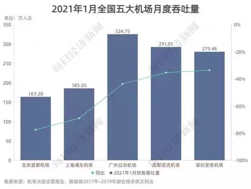 吞吐量助推器有什么用，吞吐量助推器好用吗怎么样，深度解析，吞吐量助推器——助力企业高效运营的秘密武器