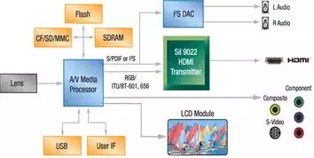 文件存储方式分为和外部存储方式，文件存储方式分为和外部存储，深入解析文件存储方式的分类与外部存储方式的特点