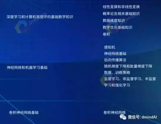 计算机视觉领域三大会议是指，计算机视觉领域三大会议，深度解析计算机视觉领域的三大顶级会议，从技术创新到学术交流