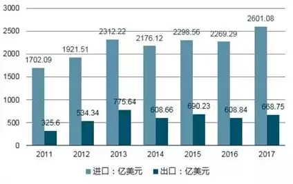 深度学习方向的研究生如何，深度学习研究生之路，探索、创新与未来展望