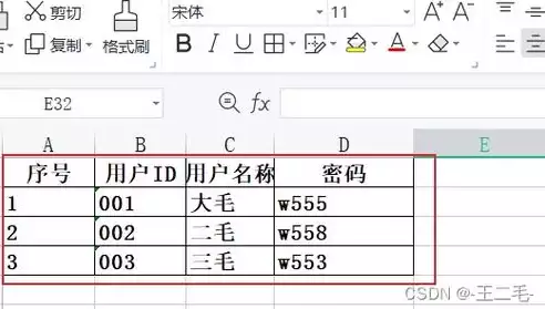 关系型数据库中的关系，关系型数据库一个关系对应一个表吗，关系型数据库中的关系与表，一脉相承，密不可分