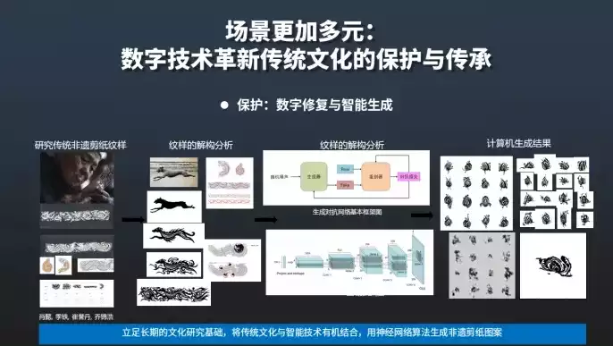 数据复原的好处，数据复原利与弊，数据复原，守护数字世界记忆的守护者