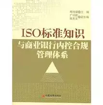 合规内容具体有哪些要求，合规内容具体有哪些，企业合规管理内容全面解析，涵盖关键要素及实施要点