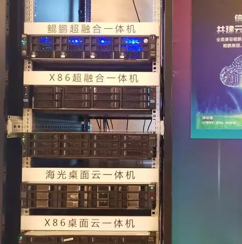 深信服桌面云与vmware桌面云，深信服虚拟化云桌面简称，深信服虚拟化云桌面与VMware桌面云，深度解析与对比分析