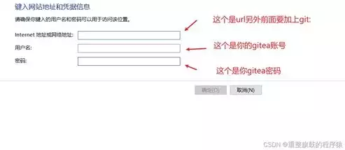 代码托管的特性有哪些，代码托管的特性，代码托管平台，揭秘其卓越特性与优势