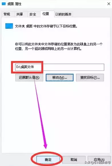 怎么把桌面文件存储在d盘上，怎么把桌面文件存储在d盘，轻松迁移桌面文件至D盘，全方位指南