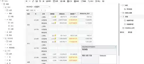 数据仓库基本特征有哪些，数据仓库基本特征，数据仓库基本特征解析，构建高效数据管理系统的基石