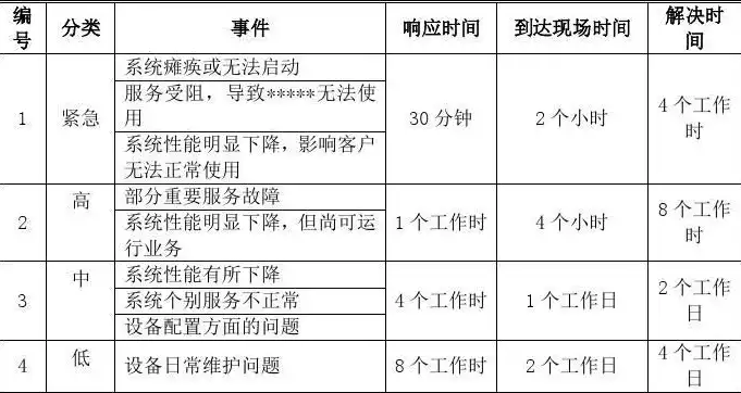 数据隐私权的法律保护，挑战与应对策略，数据隐私权及其法律保护论文