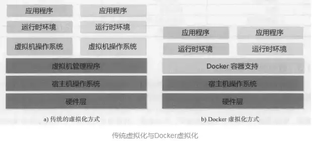 以下哪个不是虚拟化软件的特征，以下哪个不是虚拟化软件，揭秘虚拟化软件家族，揭秘非虚拟化软件的异类身份