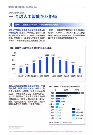 华为机器视觉上市公司，计算机视觉上市公司华为，华为，引领机器视觉领域的上市公司，创新驱动未来科技发展