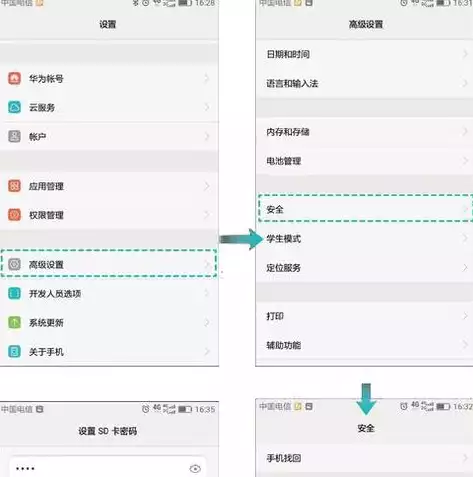 什么叫做大数据账号密码，什么叫做大数据账号，揭秘大数据账号，密码安全与隐私保护的重要性