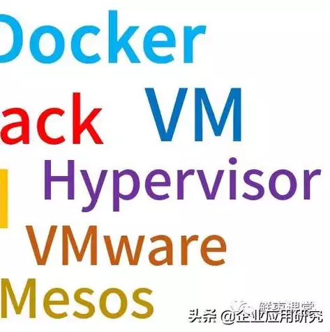 什么是docker虚拟化技术选择题，什么是docker虚拟化技术，深入解析Docker虚拟化技术，原理、应用与优势