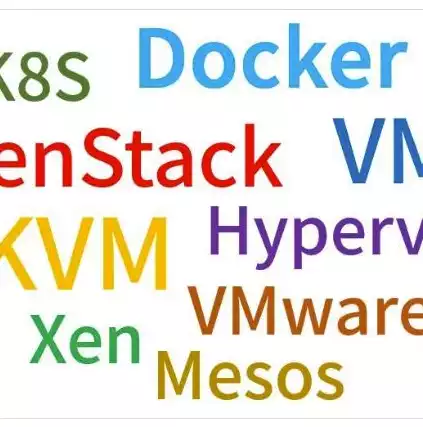 什么是docker虚拟化技术选择题，什么是docker虚拟化技术，深入解析Docker虚拟化技术，原理、应用与优势