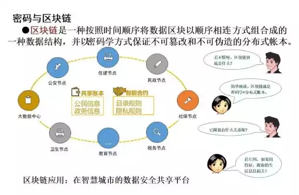 区块链助力数据隐私保护是什么，区块链助力数据隐私保护，区块链技术在数据隐私保护领域的革新应用