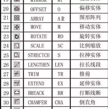 文件保存的快捷键是什么，文件保存的快捷键是，高效办公必备，探索文件保存快捷键的秘密