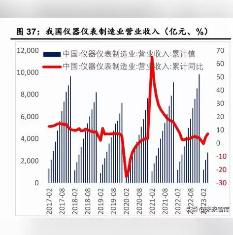 安全策略禁止使用该应用怎么办，安全策略禁止使用该应用，破解安全策略限制，如何安全应对禁止使用特定应用的情况