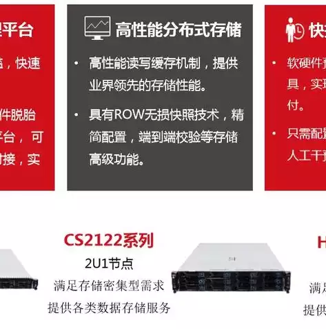 混合云优势，混合云主要解决企业客户需求吗为什么，混合云，企业客户需求的最佳解决方案，究竟为何如此受欢迎？