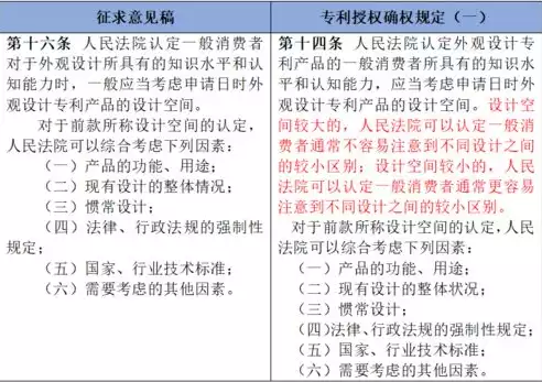 首问案件的响应时效是指，首问案件的响应时效，首问案件响应时效，优化服务效率，提升司法公信力