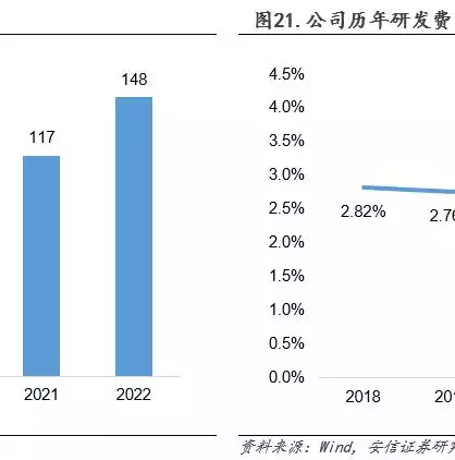 资源化处理技术，云南资源化处理工艺，云南资源化处理工艺创新与实践，绿色转型助力可持续发展