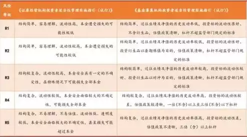 合规性评价的主要内容是什么意思，合规性评价的主要内容是什么，合规性评价的主要内容与要点解析