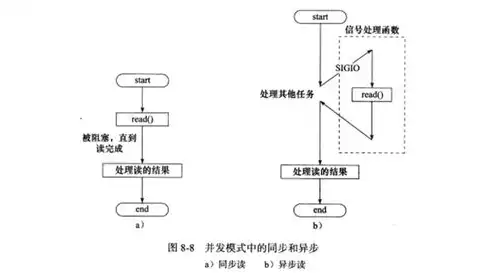 负载均衡设置比例，负载均衡设置，高效负载均衡策略，优化资源分配，提升系统性能