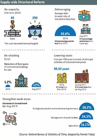 资源利用效率英语怎么说，资源利用效率英语，Enhancing Resource Utilization Efficiency: Strategies and Implications