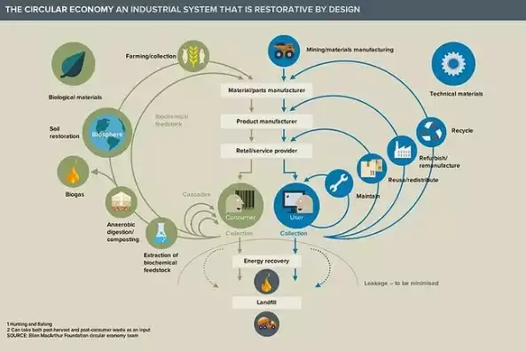 资源利用效率英语怎么说，资源利用效率英语，Enhancing Resource Utilization Efficiency: Strategies and Implications