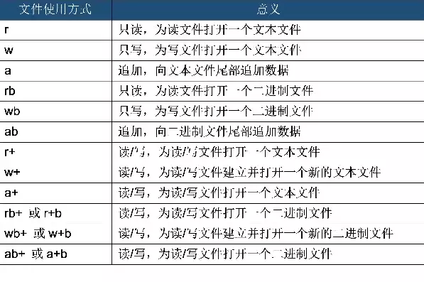 文件保存的快捷键是啥是什么意思啊，文件保存的快捷键是啥是什么，揭秘文件保存快捷键，那些你或许不知道的小技巧