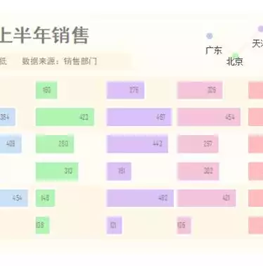 230套excel可视化图表模板，excel可视化图表培训，深度解析230套Excel可视化图表模板，解锁数据展示新境界