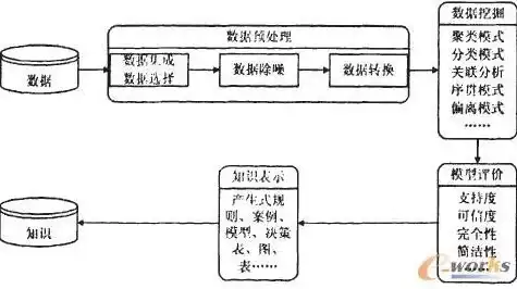 深度解析桂林网站建设，打造地域特色，助力企业腾飞