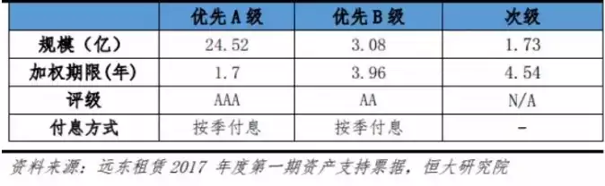 租赁和商务服务业包括哪些行业类别，租赁和商务服务业包括哪些行业，深度解析，租赁和商务服务业的多元化行业类别及发展趋势