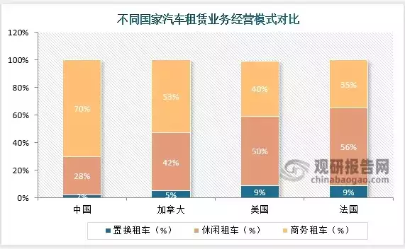 租赁和商务服务业包括哪些行业类别，租赁和商务服务业包括哪些行业，深度解析，租赁和商务服务业的多元化行业类别及发展趋势