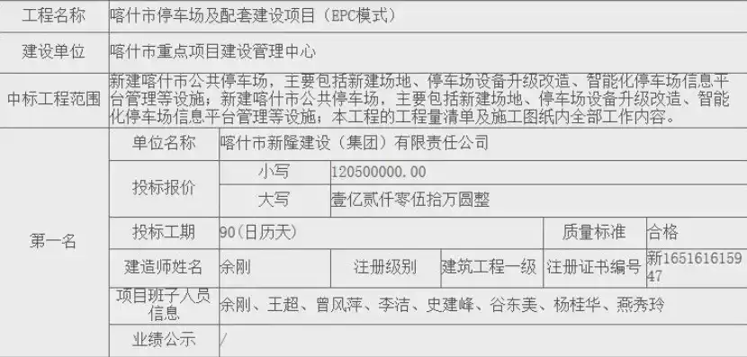 喀什智慧城市建设项目公示，喀什智慧城市建设项目，喀什智慧城市建设，打造未来城市新标杆，助力区域发展新篇章