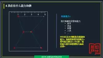 人力资源水池模型概念，如何理解人力资源水池模型?该如何运用?，深入解析人力资源水池模型，概念与实际应用