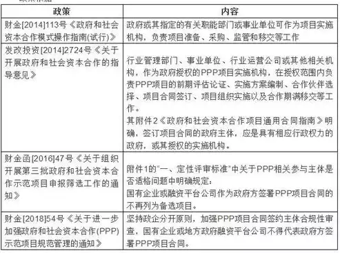 合规性评价的作用是什么，合规性评价的作用，合规性评价在企业发展中的重要作用与价值