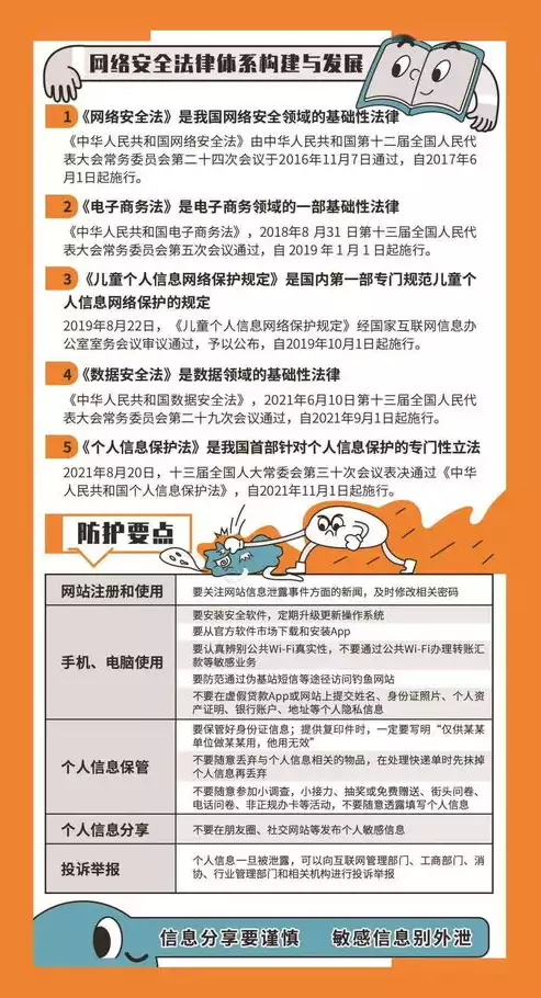 计算机网络安全的研究内容，计算机网络与内容安全研究内容怎么写，计算机网络与内容安全研究内容综述与前沿探索