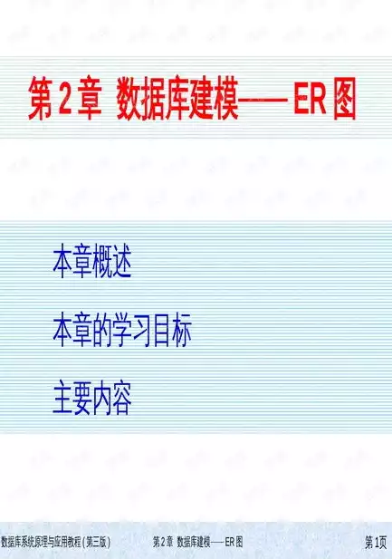 数据库课程思政案例分析，数据库课程思政案例，数据库课程思政教育实践探究——以数据安全与责任担当为例