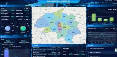 智慧城市属于什么项目类别，智慧城市属于什么项目，智慧城市，跨界融合的创新型综合项目解析