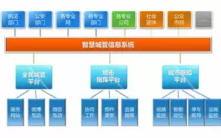 深度解析CNAME服务器，原理、应用与优化策略，cn2gia服务器