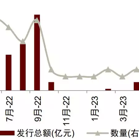 金融数据治理框架是什么，金融数据治理框架，金融数据治理框架，构建高效、合规、安全的金融数据管理体系