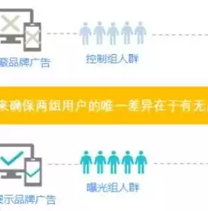 数据可视化软件工具有哪些功能呢，数据可视化软件工具有哪些功能呢，数据可视化软件的强大功能解析，洞悉数据之美