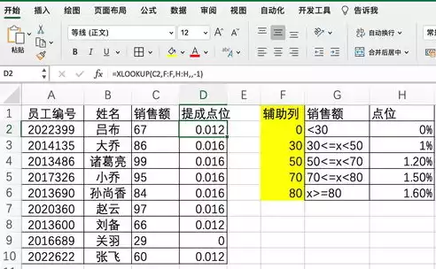 吞吐量计算公式，吞吐量推进器，揭秘吞吐量计算公式，提升业务效率的利器