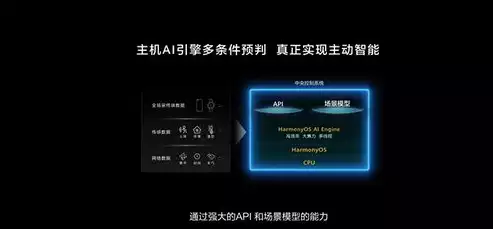 本地控制语音控制什么意思，本地控制语音控制，智能生活新篇章，本地控制语音控制的魅力解析