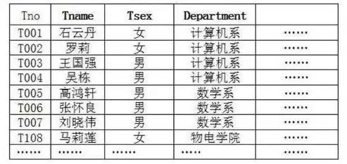 常见非关系型数据库的类型包括，常见非关系型数据库的类型，非关系型数据库类型大揭秘，探寻多样化存储解决方案