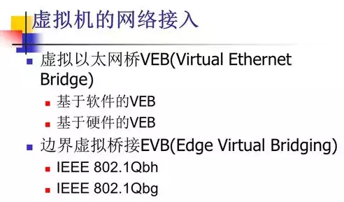 云计算技术中虚拟化的意义是，云计算技术中虚拟化的意义，云计算技术中虚拟化，构建高效、灵活的数字世界基石