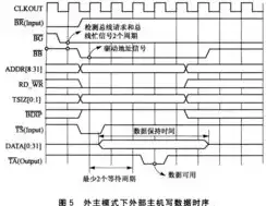 内部存储器和外部存储器有什么特点呢，内部存储器和外部存储器有什么特点，内部存储器与外部存储器，特点与区别解析